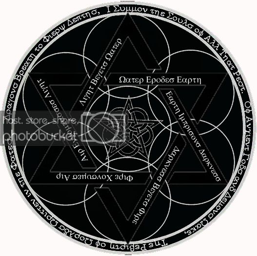 【magic_circle】什么意思_英语magic_circle的翻译