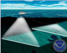 声呐模式 声呐模式